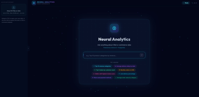 Neural Analysis – screenshot 1