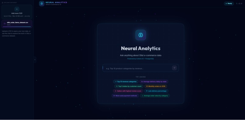 Neural Analysis – screenshot 3