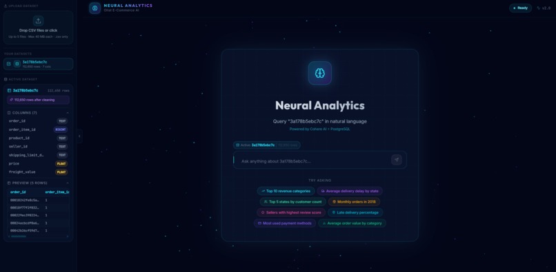 Neural Analysis – screenshot 4