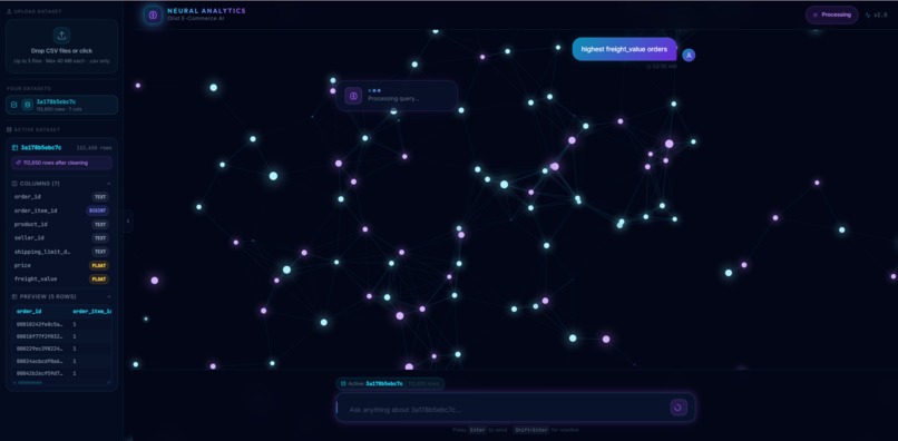 Neural Analysis – screenshot 5