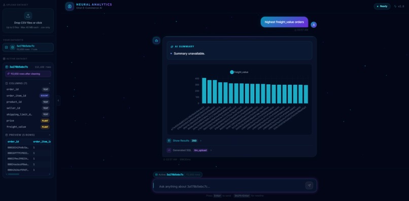Neural Analysis – screenshot 6