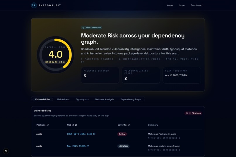 ShadowAudit – screenshot 5