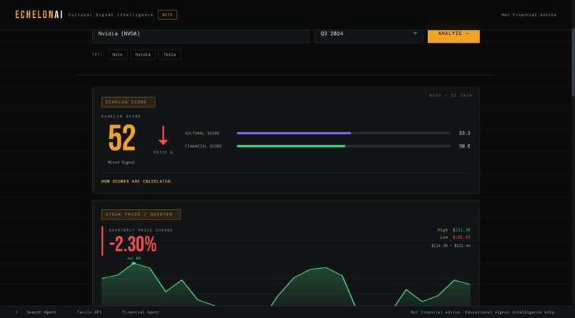 Echelon AI – screenshot 2