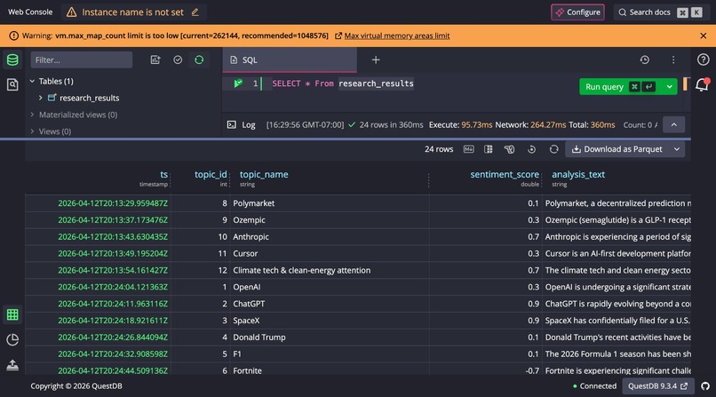 CultureHedge – screenshot 2
