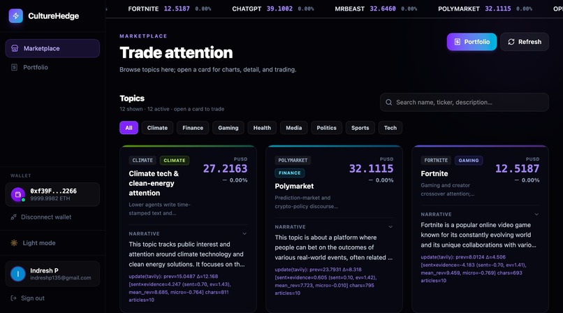 CultureHedge – screenshot 3