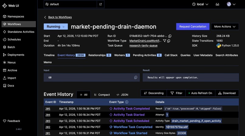 CultureHedge – screenshot 5