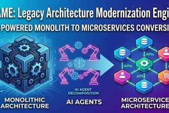 LAME - Legacy Architecture Modernization Engine