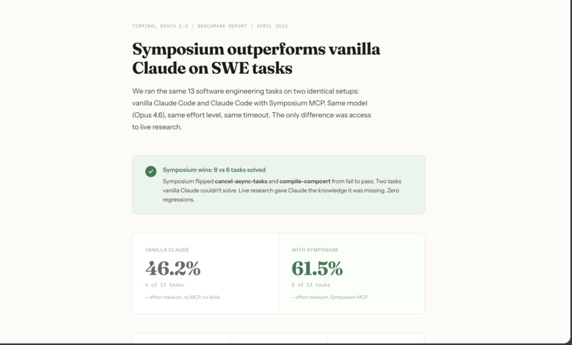 Symposium – screenshot 1