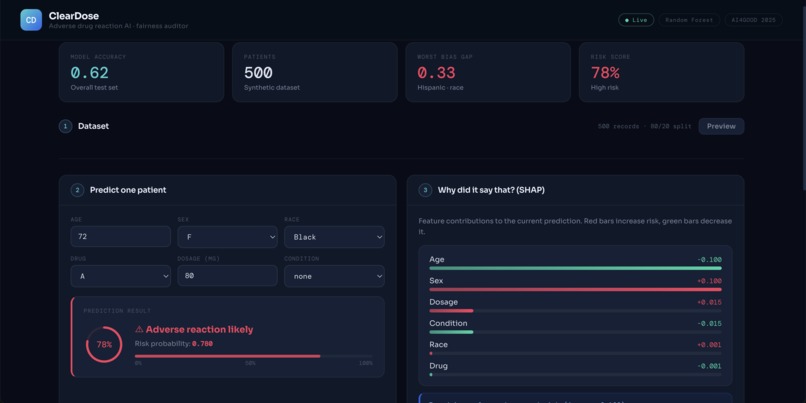 Clear Dose – screenshot 1