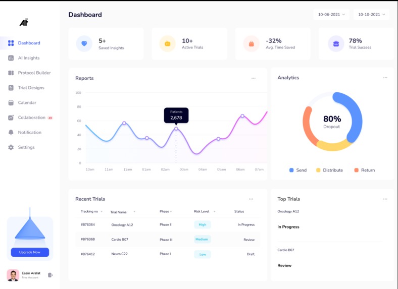 TrialFlow – screenshot 2