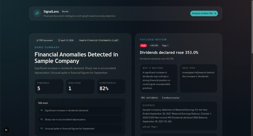 SignalLens – screenshot 2