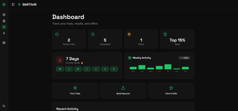 SkillThrill – screenshot 3