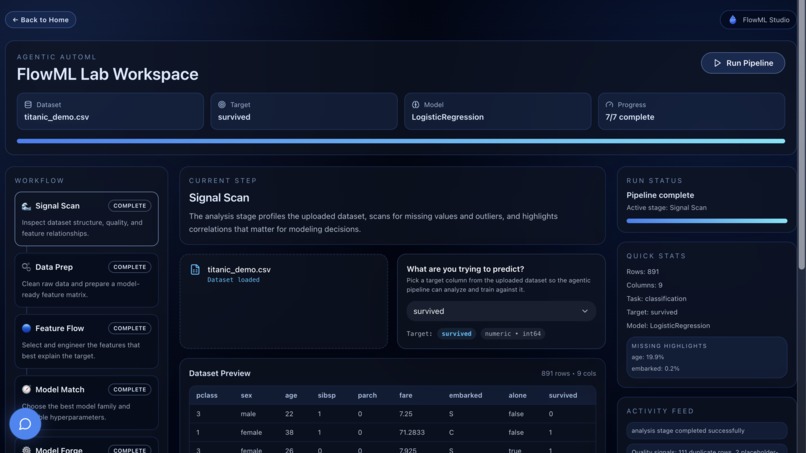 FlowML – screenshot 3