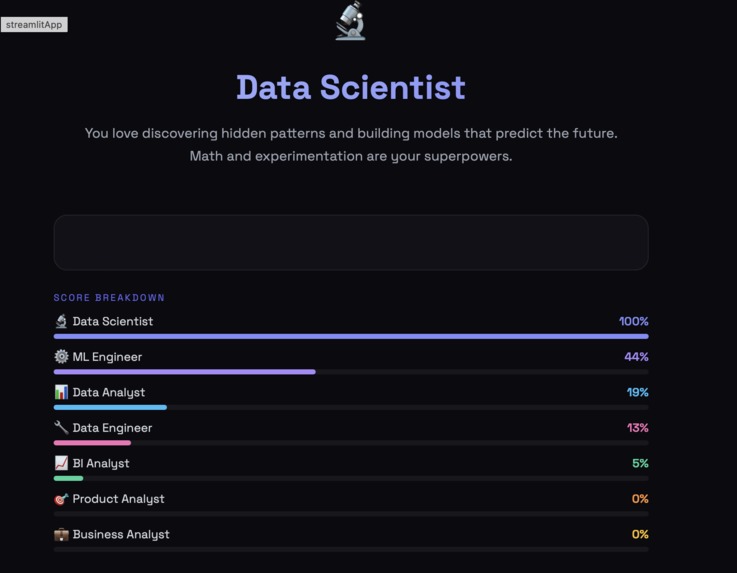 CareerCompass – screenshot 2
