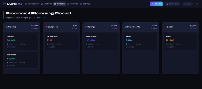 lura-ai – screenshot 5