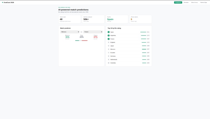 GoalCast 2026 – screenshot 1
