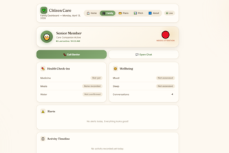 Citizen-care
