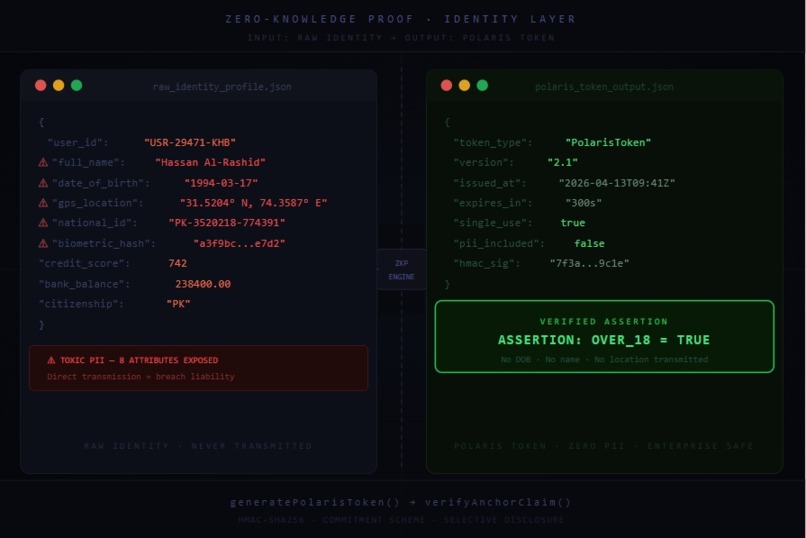 PolariPass – screenshot 3