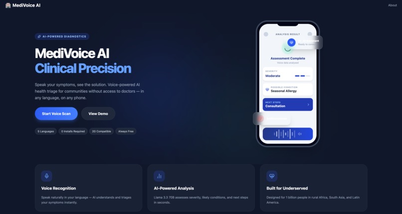 Medivoice AI – screenshot 3