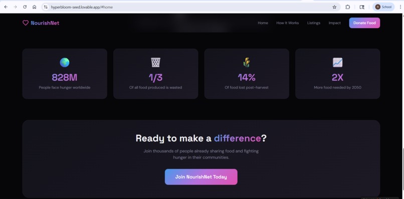 NourishNet – screenshot 3