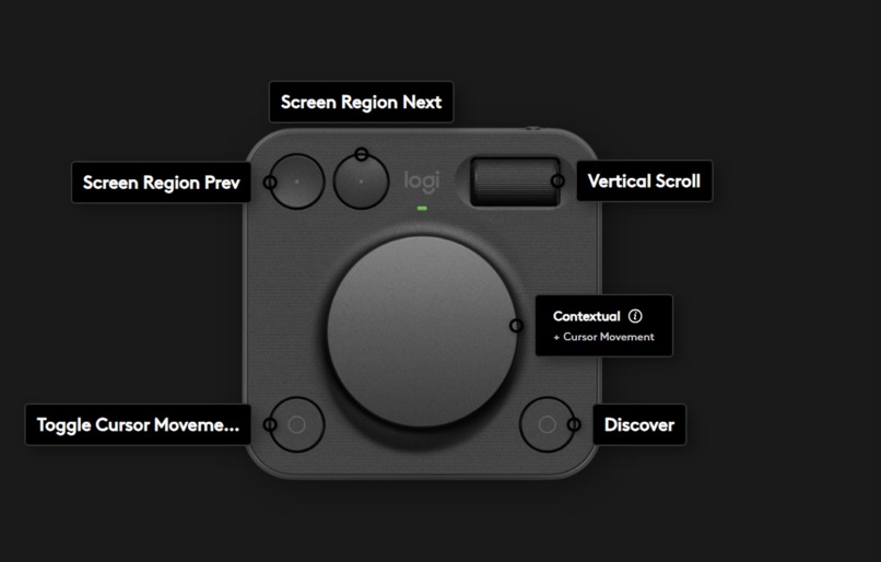 Access Ring – screenshot 5