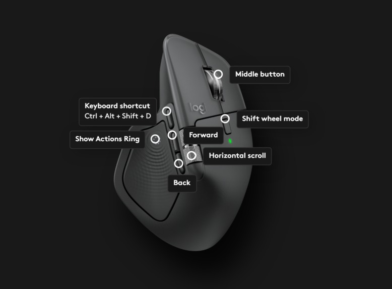 Access Ring – screenshot 6