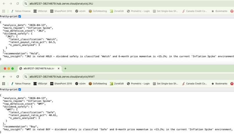 FinZerve - Macro to micro, stock screens automated – screenshot 9
