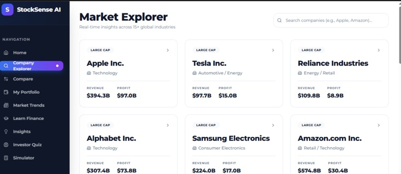 StockSense AI – screenshot 4