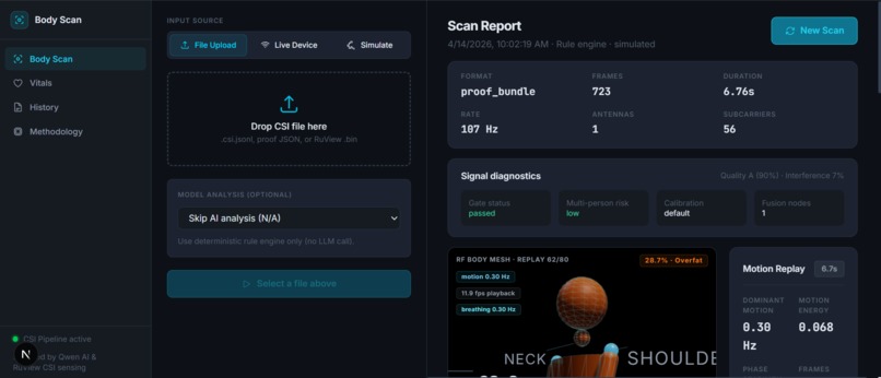 WALLNUT Body Scan App – screenshot 1