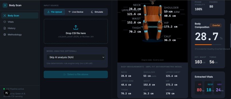 WALLNUT Body Scan App – screenshot 2