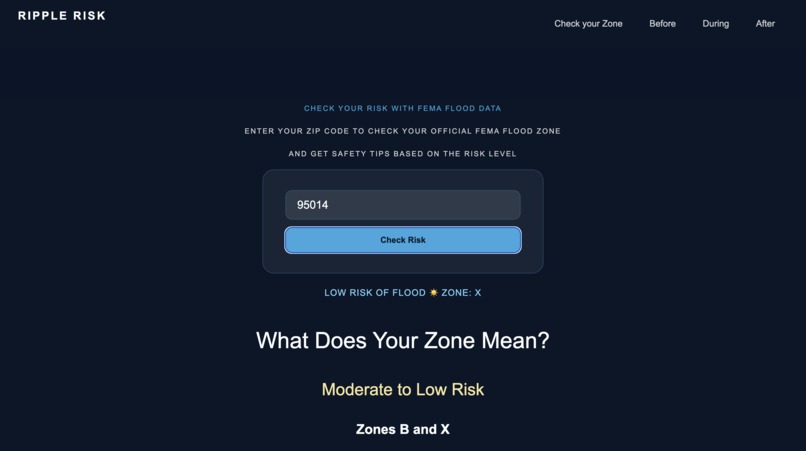 Ripple Risk – screenshot 1
