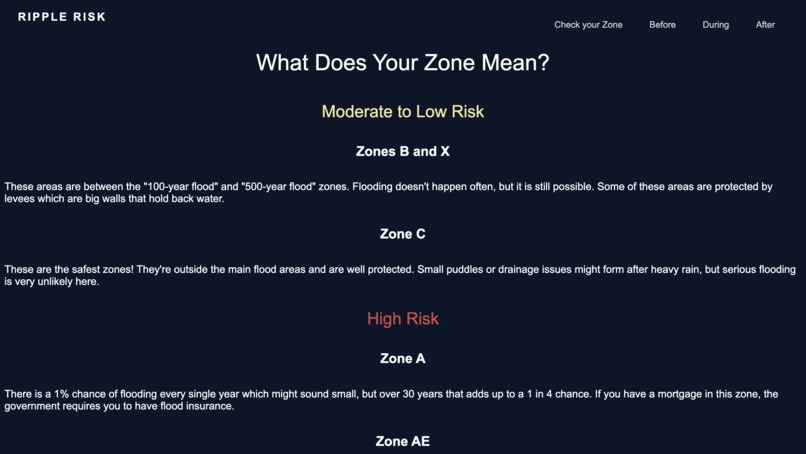 Ripple Risk – screenshot 2