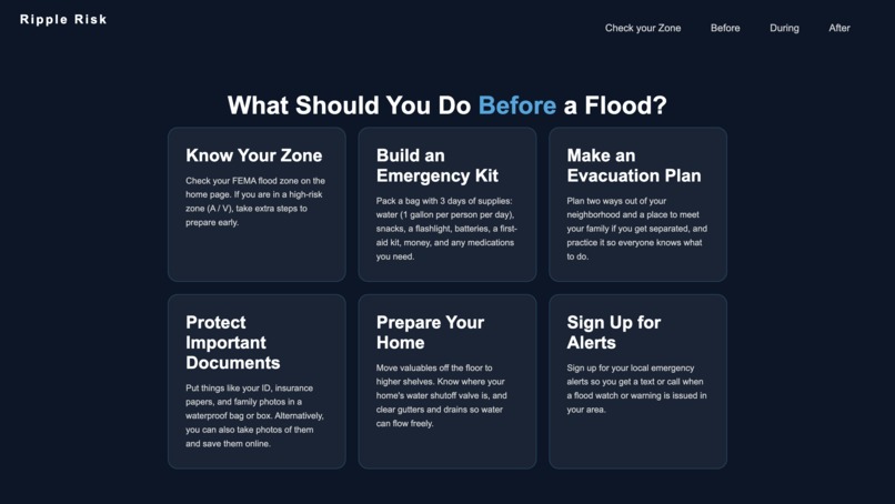 Ripple Risk – screenshot 3