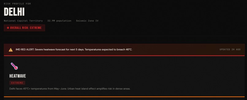 Suraksha – screenshot 3