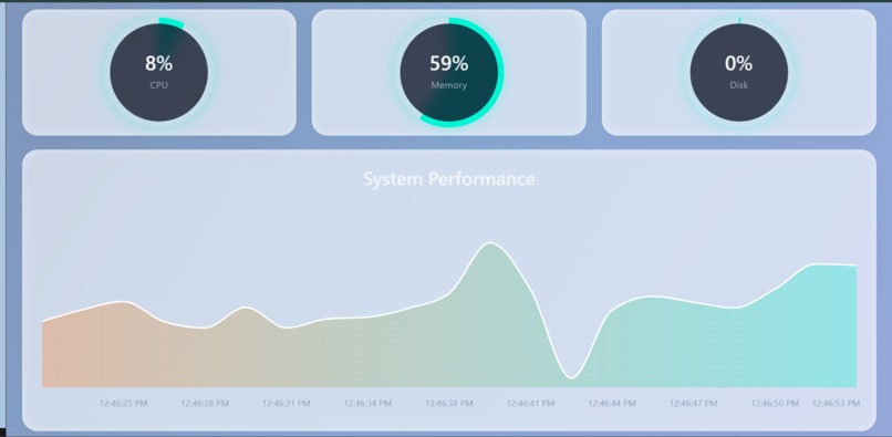 OS_REBILT – screenshot 2