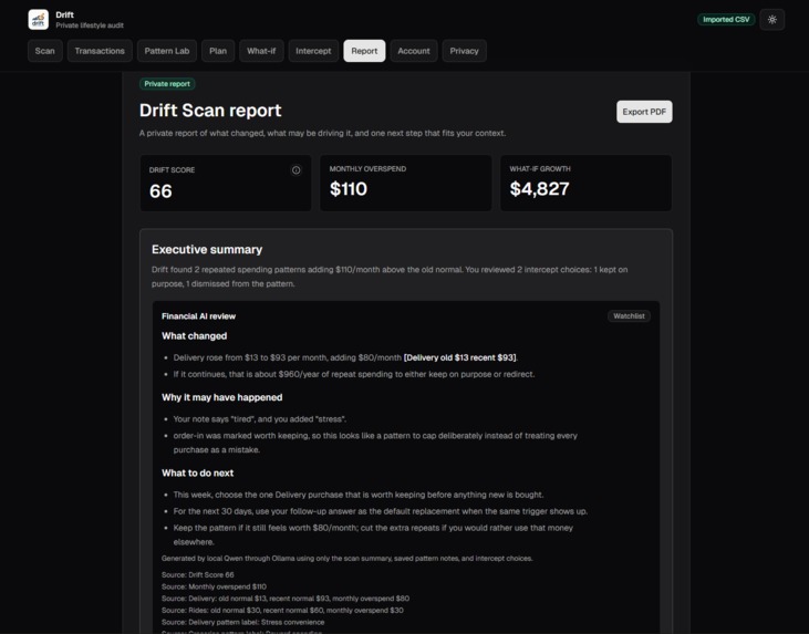 Drift.ai – screenshot 9