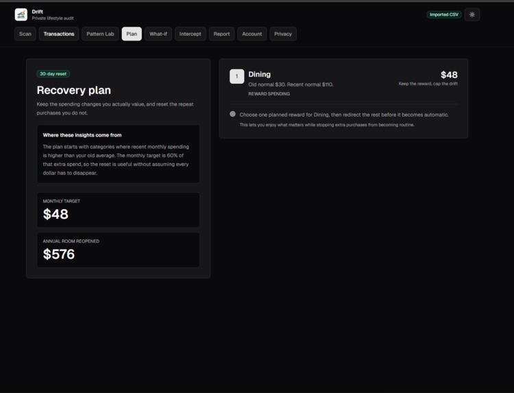 Drift.ai – screenshot 6
