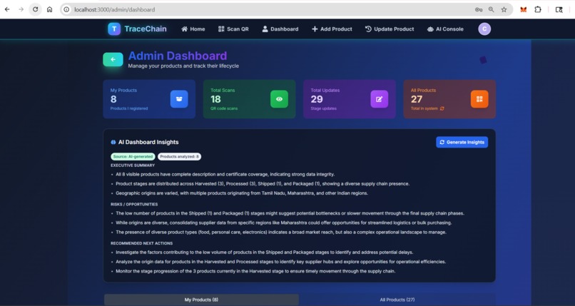 TRACECHAIN – screenshot 1