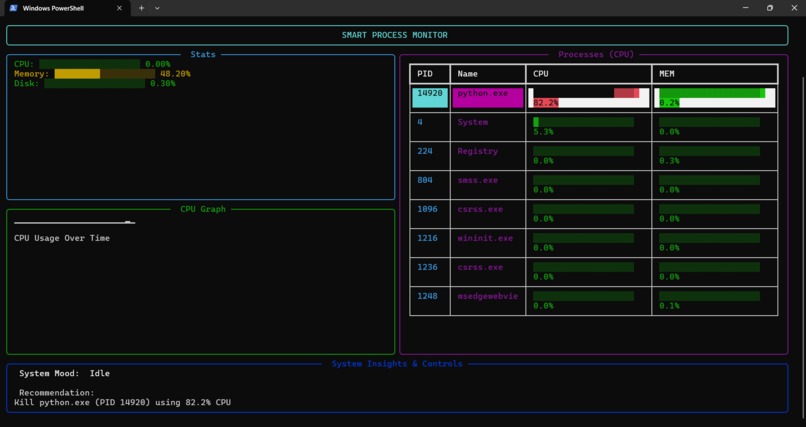 OS_REBILT – screenshot 1