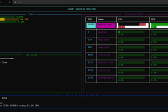 OS_REBILT