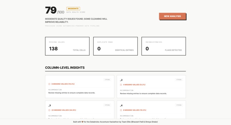 DataIQ - Data Quality AI – screenshot 7
