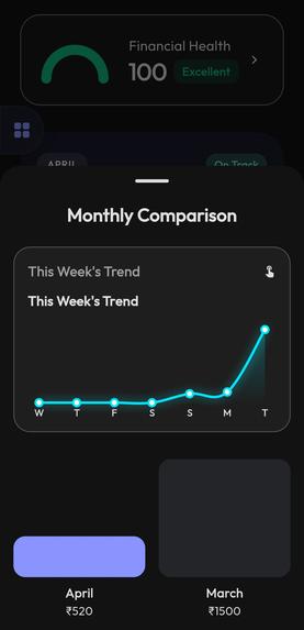 Expenso – screenshot 5