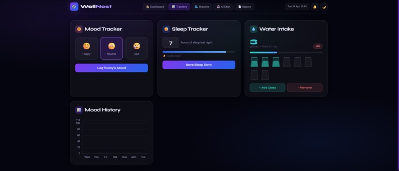 WellNest – screenshot 3