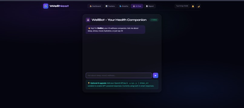 WellNest – screenshot 5