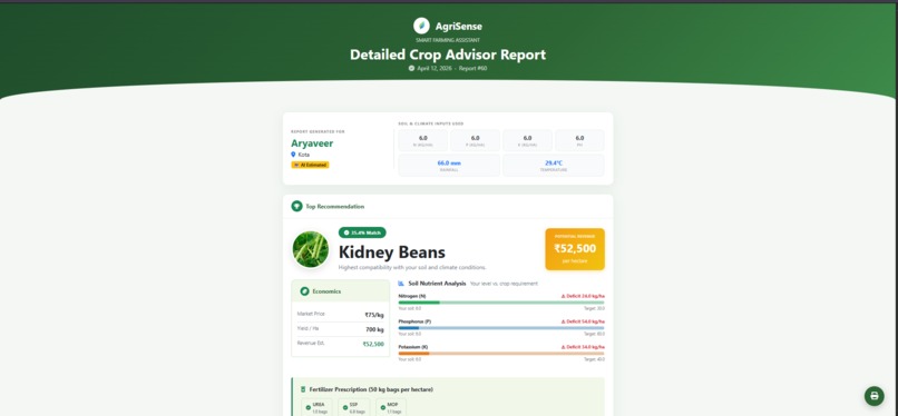 Agri-Sense - Smart Crop Recommendation System – screenshot 1