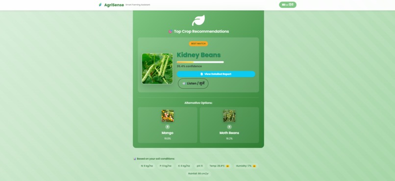 Agri-Sense - Smart Crop Recommendation System – screenshot 4