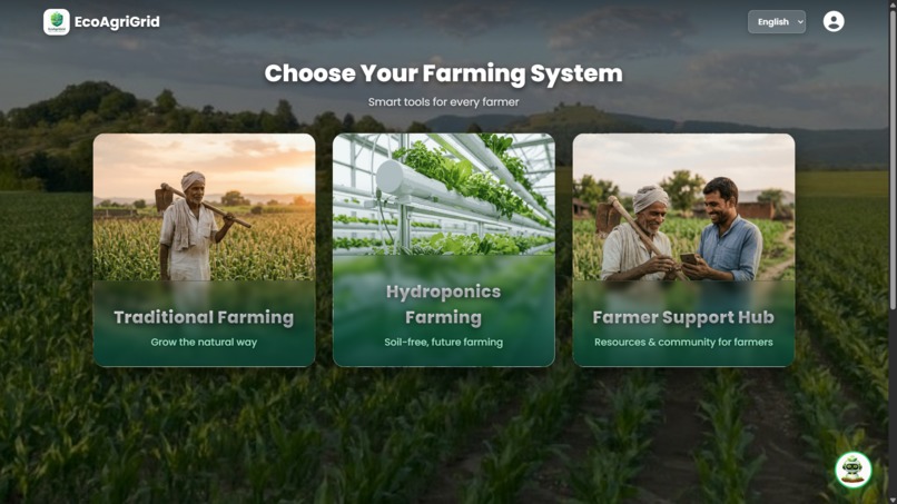 EcoAgriGrid – screenshot 2