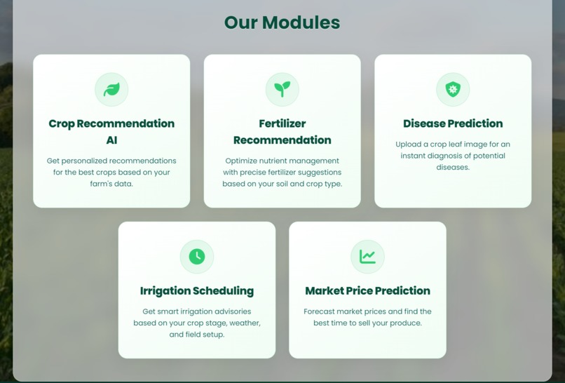 EcoAgriGrid – screenshot 3