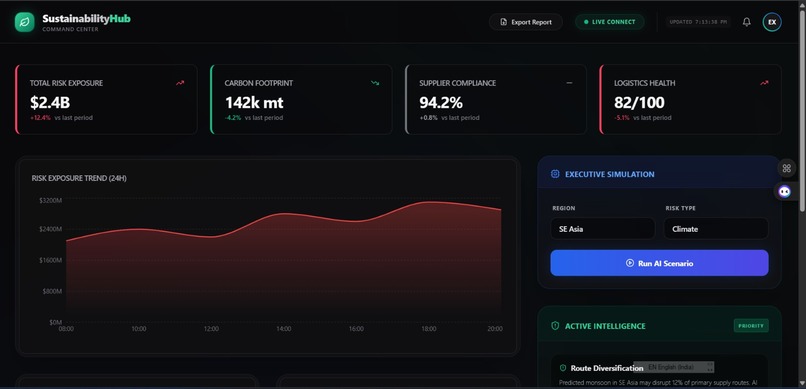 Sustainability Intelligence Hub – screenshot 3