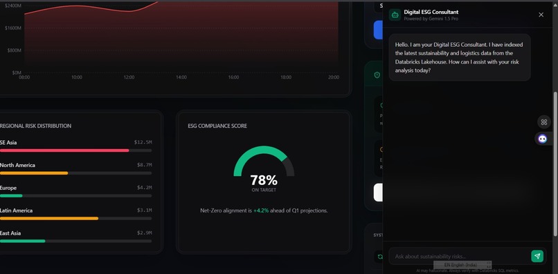 Sustainability Intelligence Hub – screenshot 5